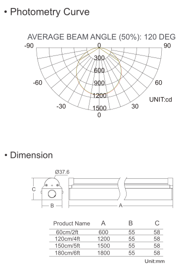 120lm/w 1-10v dimming IP20 Indoor Slim Batten 5 years warranty