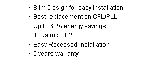 led spotlight bulbs light fixtures CE/ ROHS approval