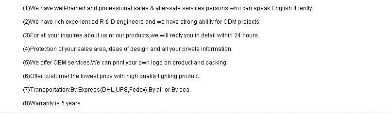Patent led smd2835 as light source preminum ul led panel light.jpg