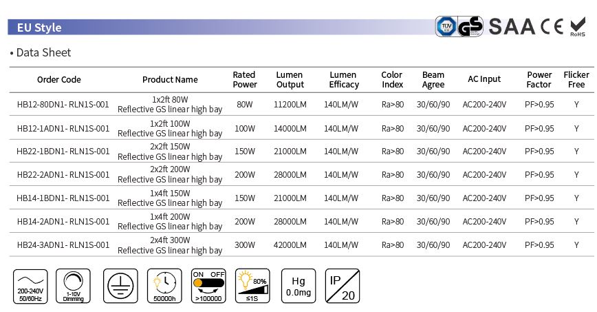 300W 2×4ft Lens Version Linear High Bay light fixtures